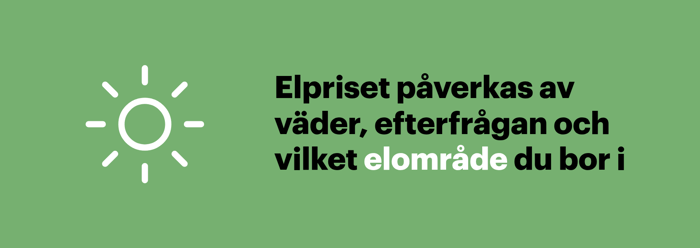 Elpriset påverkas av väder, efterfrågan och elområde