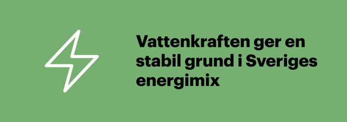 Vattenkraften är fortsatt den största energikällan i Sveriges elproduktion och ger en stabil grund i energimixen.