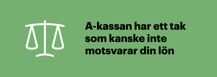 Illustration som förklarar att a-kassans tak gör att en inkomstförsäkring kan behövas som komplement.