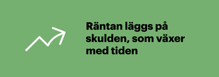 Illustration som påminner om att räntan på ett lån för 60+ läggs på skulden så att den växer över tid.