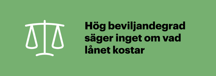 Hög beviljandegrad säger inget om vad lånet kostar
