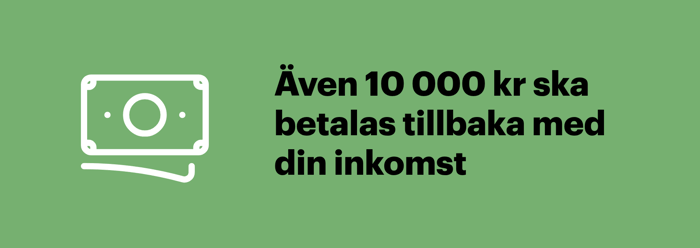Även när du vill låna 10 000 kr krävs en inkomst, eftersom lånet ska betalas tillbaka med den.