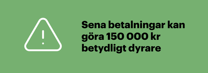 Lånar du 150 000 kr kan sena betalningar leda till extra avgifter, så planera återbetalningen noga.