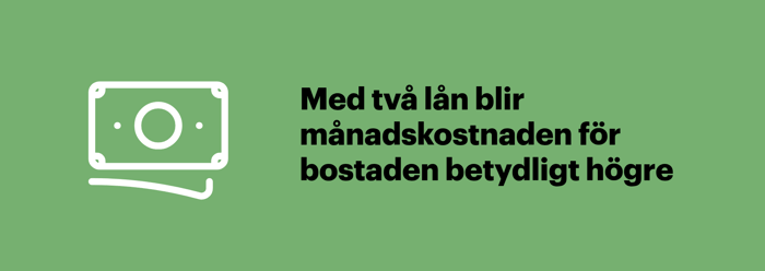 Illustration som påminner om att ett lån till kontantinsats ovanpå bolånet ger en högre månadskostnad.