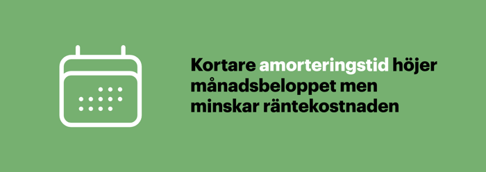 En kortare amorteringstid på ett privatlån ger högre månadskostnad men lägre total räntekostnad.