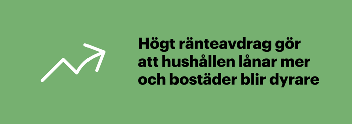 Ränteavdraget påverkar lån och bostadspriser